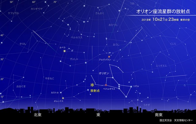 2018年オリオン座流星群は10月21日に極大。東の夜空に!