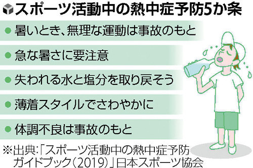 子どもの熱中症、前触れないことも…「言動がおかしい」「高熱」は、すぐ救急車を