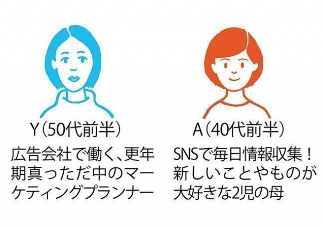 今回のテーマ「避妊リング」【知りたい&話したい 女子の”ここから”】