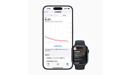 Apple、「Apple Watch」に「心房細動履歴」追加