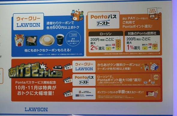 au「Pontaパス」のお得度を検証 ローソンで買い物、映画館で映画を見たら3000円以上お得に！（ITmedia  Mobile）｜ｄメニューニュース（NTTドコモ）