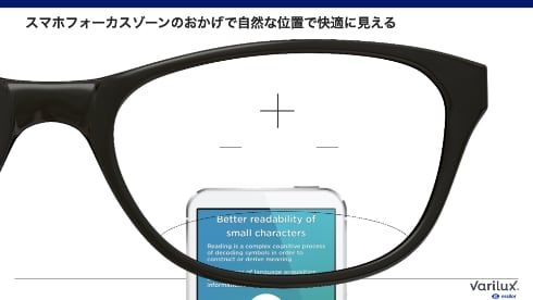 スマホ専用ゾーン付き 老眼鏡の「見えにくい」問題をかなり解消してくれる「デジタイム」はデジタル時代の“作業用メガネ”か（ITmedia  NEWS）｜ｄメニューニュース（NTTドコモ）
