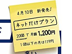 楽天市場】WiFi レンタル 無制限 30日 1カ月間 無制限プラン