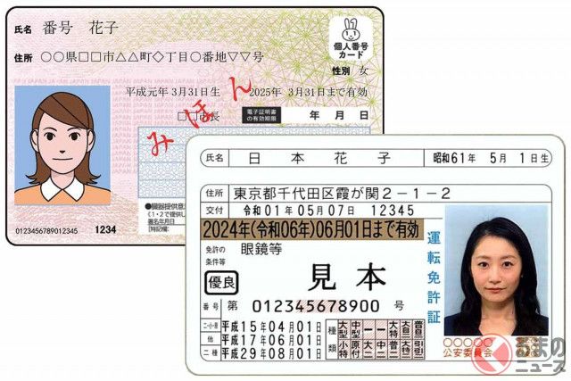 運転免許が「本人確認書類」にならない？ なぜ？ 今後はマイナカードに1本化!? 免許偽造で4000万円被害も… オンライン契約は何が変わる？  （くるまのニュース）｜ｄメニューニュース（NTTドコモ）