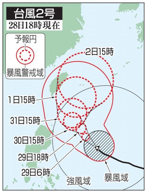 台風2号、強い勢力で沖縄接近へ　31日から、先島の南を北上