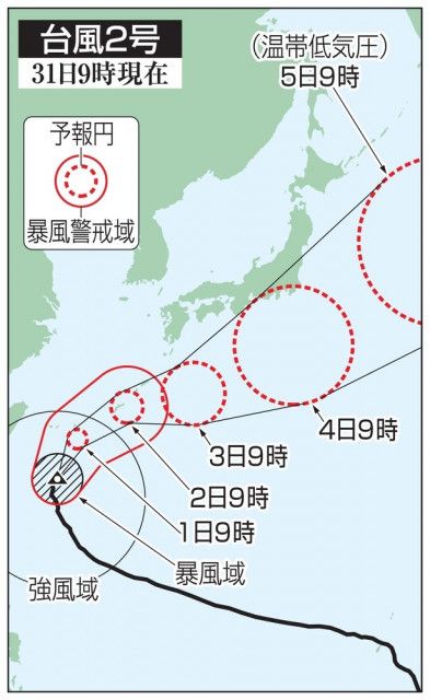 台風2号、強い勢力で沖縄接近へ　ゆっくり北上、進路東寄りに
