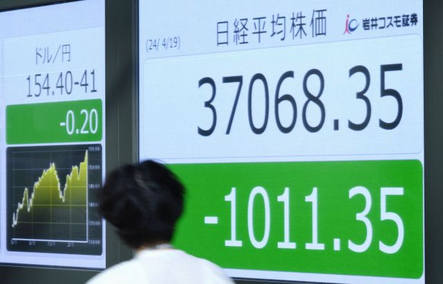 東証大幅反落、終値1011円安　中東緊迫、3年2カ月ぶり下げ幅