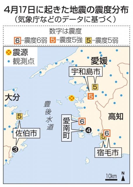 震度6弱、局地的で被害少　四国と大分の地震から1カ月
