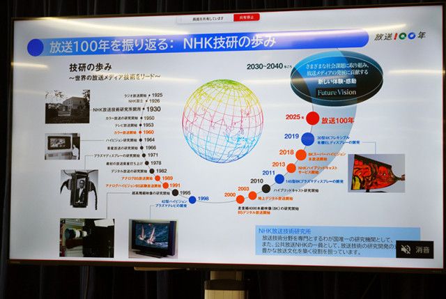 NHK放送100年史 NHK放送100年史 : NHK | HMV&BOOKS online - 9784140072851