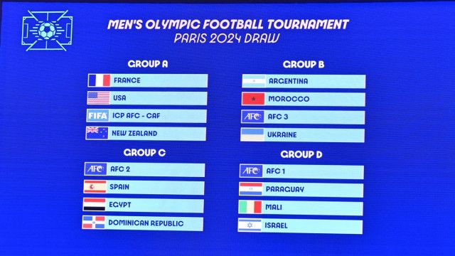 U-23日本代表、パリオリンピックのグループステージD確定！対戦するのはこの3チーム