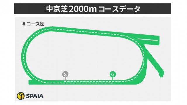 外国人騎手複勝 コレクション 靴のサイズ