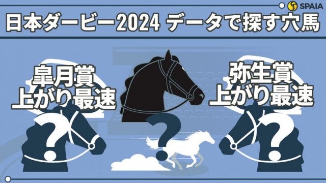 【日本ダービー】「弥生賞上がり最速馬」は単回収率165%　データで導く穴馬候補3頭