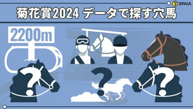 菊花賞】「芝2200mの2〜3勝クラス勝ち馬」は複回収率276% データで導く穴馬候補3頭（SPAIA）｜ｄメニューニュース（NTTドコモ）