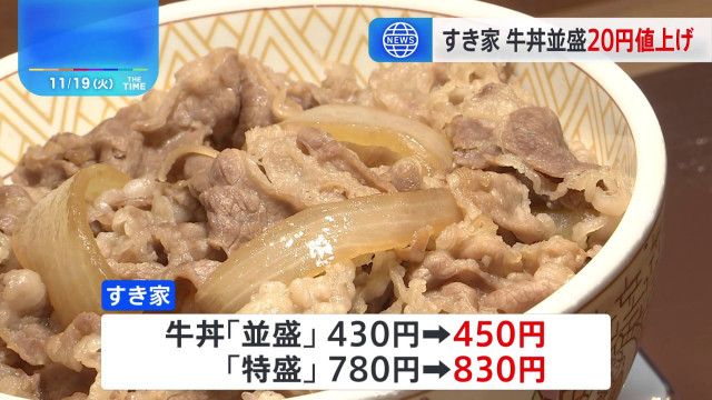 すき家が牛丼を値上げ 「並盛」430円→450円 国産米の高騰受け 11月22日から（TBS NEWS DIG）｜ｄメニューニュース（NTTドコモ）