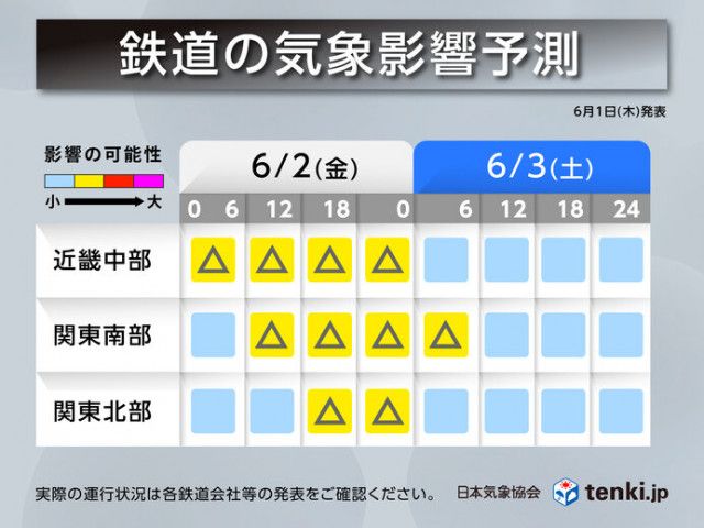 鉄道の気象影響予測　あす2日〜3日　九州から関東で警報級の大雨　交通機関へ影響も