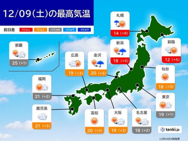 9日　季節外れの暖かさ　北海道や東北の日本海側は雨　黄砂の飛来も