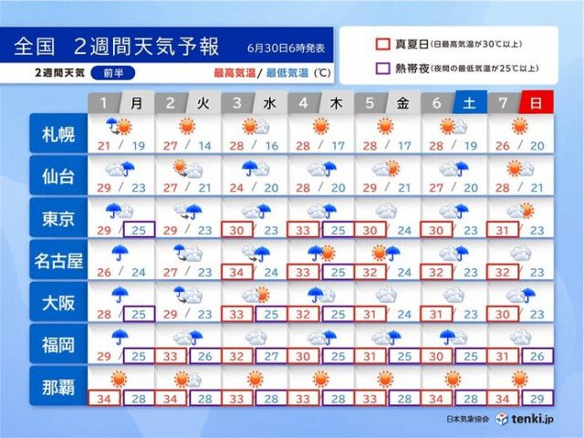 明日7月1日にかけて荒天　九州から東北は梅雨の最盛期の大雨に警戒　2週間天気