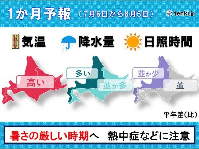 北海道の1か月予報　前線などの影響でぐずついた天気の可能性　厳しい暑さにも注意