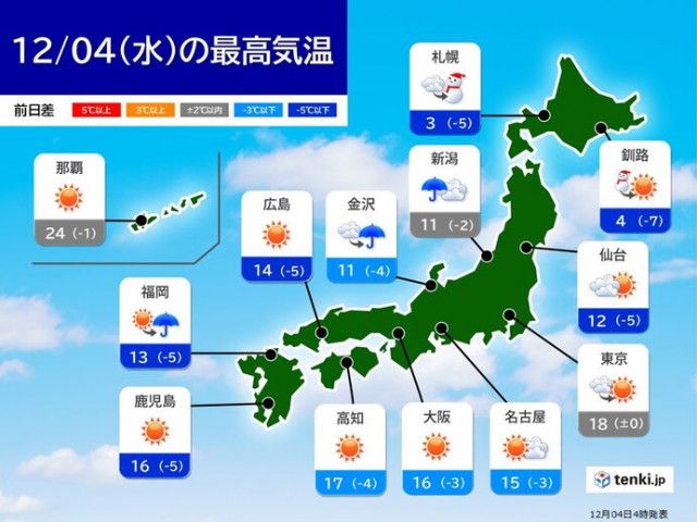 便座カバーの洗濯頻度や洗濯方法をわかりやすく紹介