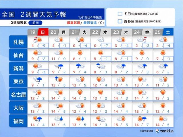 「秋分の日」やっと秋彼岸！ 咲きだした「曼珠沙華」と秋を感じよう！
