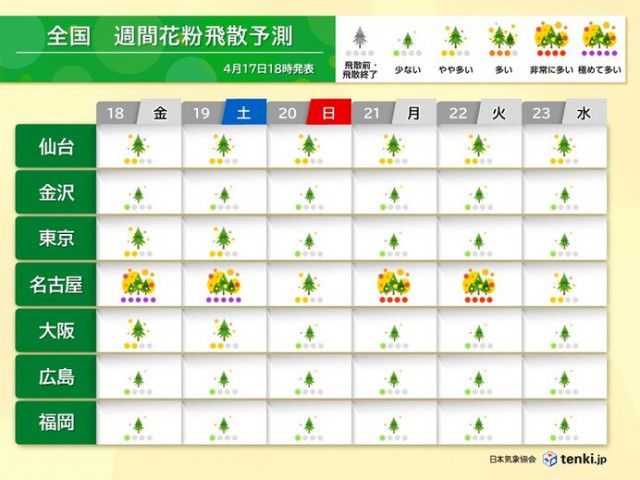 舌の下（したのした）で行う鳥居薬品の舌下免疫療法専門サイト