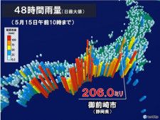 静岡県　48時間雨量200ミリ超え　5月ひと月分の雨量に匹敵　土砂災害に注意