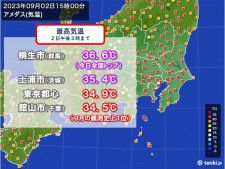 関東を中心に猛烈な暑さ　東京都心も猛暑日迫る　暑さの出口はいつ?