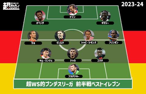 ws詩 サッカー ベスト