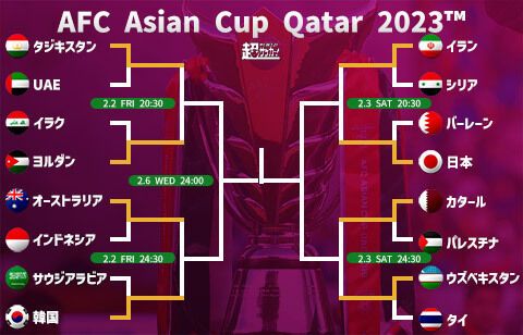 サッカーアジアカップ ベスト16 ストア