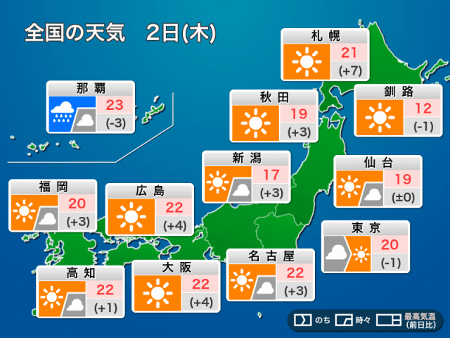 今日5月2日(木)の天気予報　広い範囲で晴れ　関東もゆっくり天気回復へ