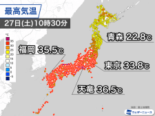西日本、東海は午前中から猛暑日　午後にかけて熱中症警戒