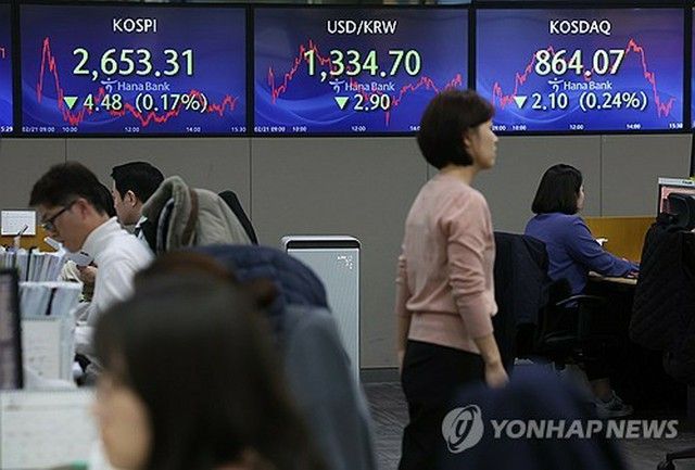 韓国総合株価指数　反落で始まる