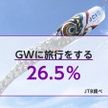 GWに「旅行をする」が26.5％