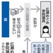 広瀬議員　元秘書の送迎実態なしか