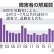 障害者5000人が解雇や退職 3〜7月に