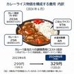 「カレーライス物価」10年で最高値