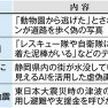 南海トラフのデマ　政府が注意喚起