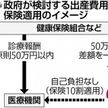 出産診療報酬　50万円以内で検討か