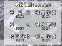 タイブレークにもつれこむ熱戦　智弁学園が１回戦突破　夏の高校野球