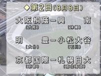 ２年ぶりの夏　大阪桐蔭が１回戦突破　　夏の高校野球