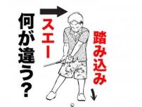 「踏み込み」と「スエー」は何が違う!? 誰しもが悩む“やりすぎ症候群”の対処法を知ろう