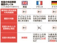性犯罪歴確認の「日本版DBS」　対象、照会期間…各国で異なる制度