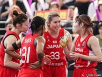 3x3女子日本代表の大会登録メンバー6名発表…ENEOSから最多3名、宇都宮で五輪きっぷ獲得目指す