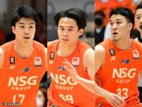 新潟の若手3選手が自由交渉選手リスト入り…来季B3降格、クラブは交渉継続の意向