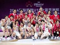 U18女子アジア杯で日本代表が銅メダルを獲得…田中こころが22得点を奪い韓国撃破