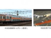 JR東日本、2023年度連結設備投資計画を公表　「鉄道と融合したまちづくり」「脱炭素社会の実現」など