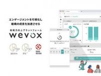 上新電機、従業員約8000人に組織力向上プラットフォーム「Wevox」を導入