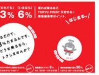 東急電鉄、一律3％ポイント還元する乗車ポイントサービス　2024年4月1日開始