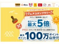 楽天ポイントカード、行けば行くほど得するグルメスタンプラリー第2弾