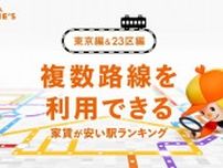 複数路線が利用できて家賃の安い駅はどこ？荒川区にある駅が東京23区の1位に。